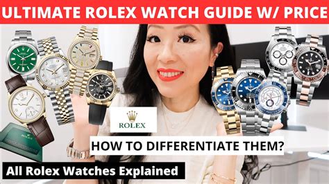 rolex watch basic model|rolex watch model names.